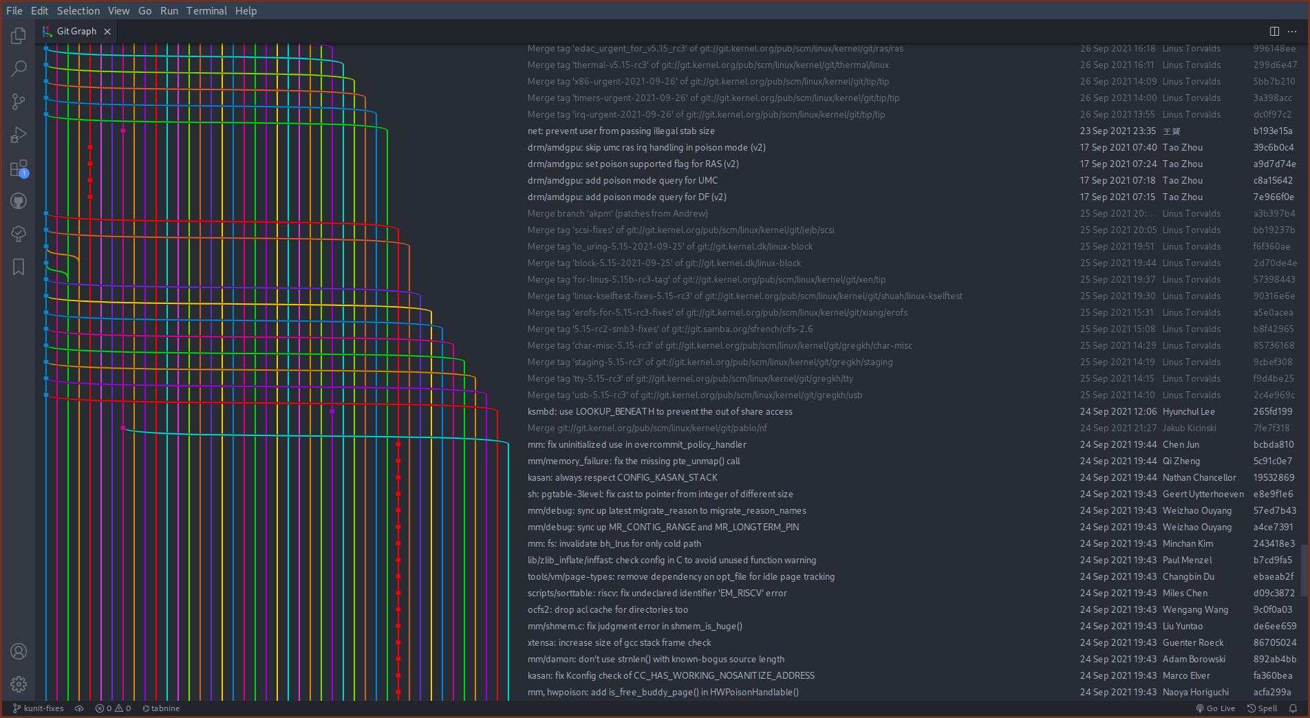 kernel_graph.png